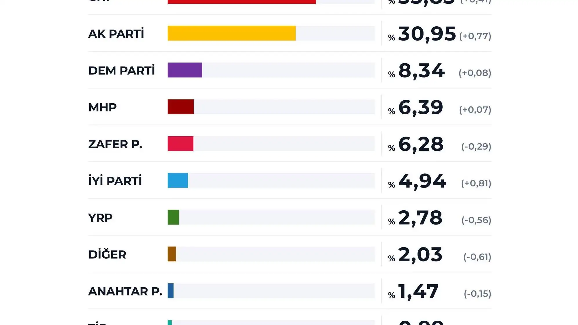 Bir grafik ekran görüntüsü.