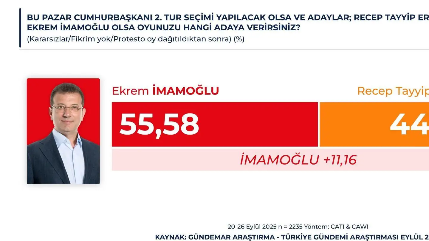 Bir cep telefonunun ekran görüntüsü.