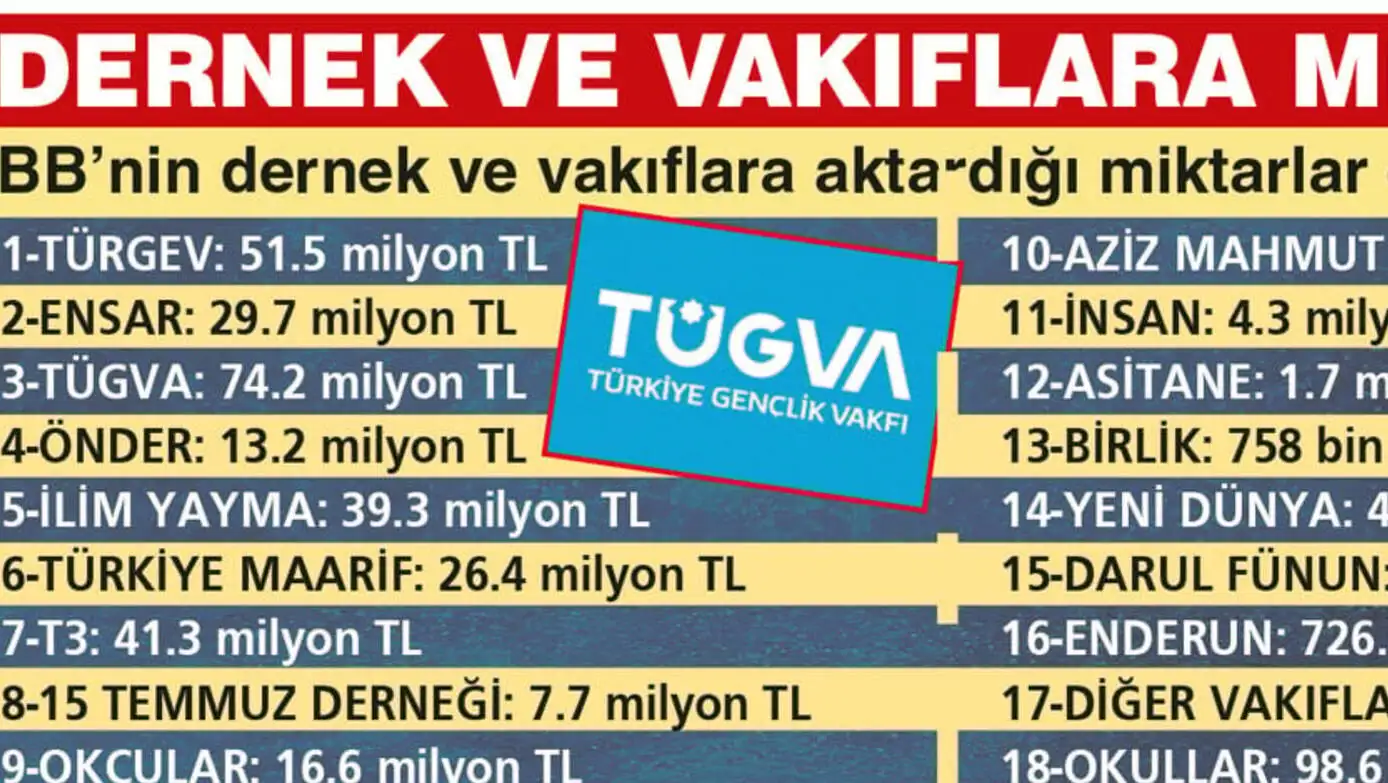 Mavi ve sarı bir tabela.