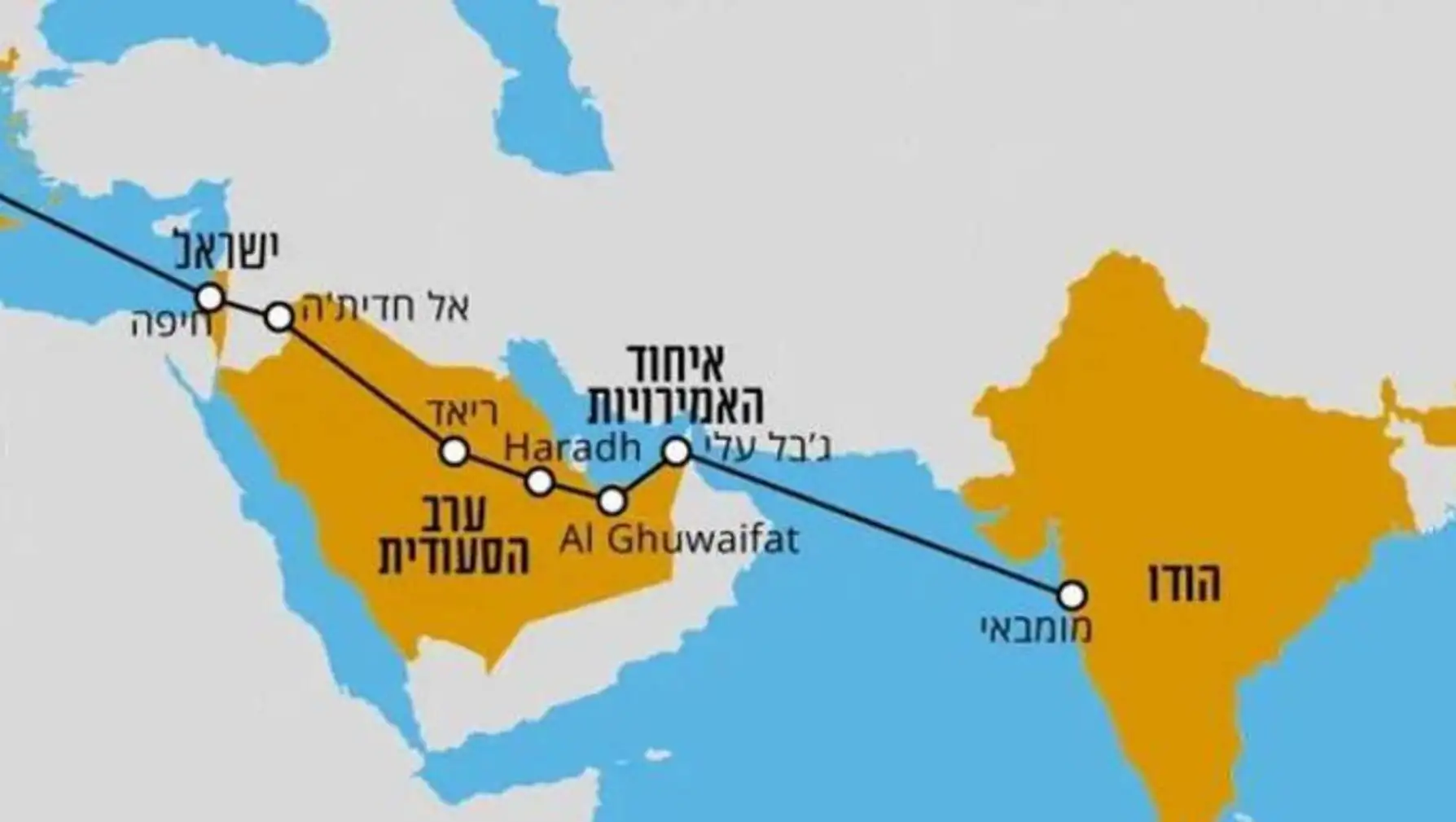 Map of the Middle East and Turkey's strategic position. Map of the Middle East and Turkey's strategic position.