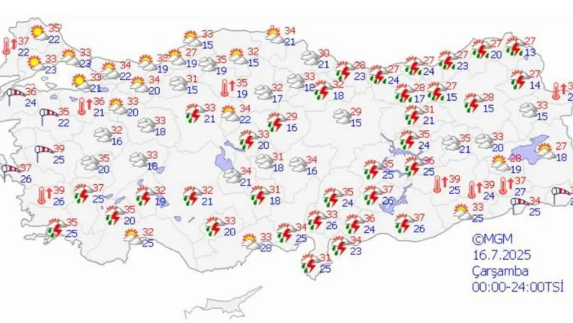 Weather map. Weather map.