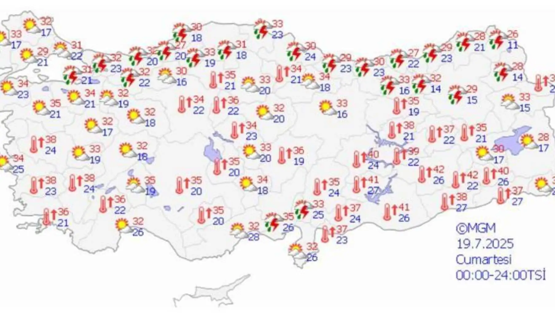Weather map. Weather map.