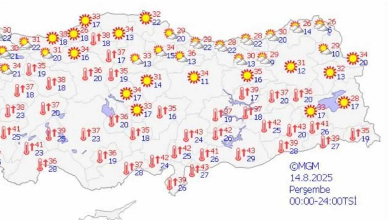 Map of Turkey showing weather forecasts Map of Turkey showing weather forecasts