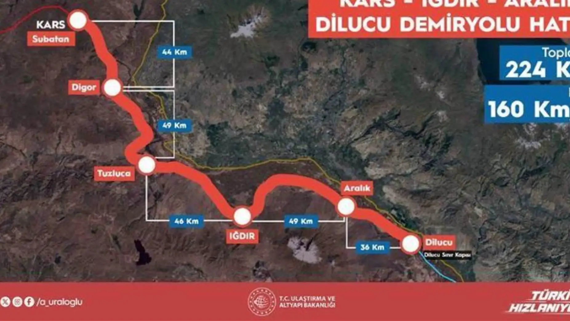 Map of the Kars-Iğdır-Aralık Railway Line route. Map of the Kars-Iğdır-Aralık Railway Line route.