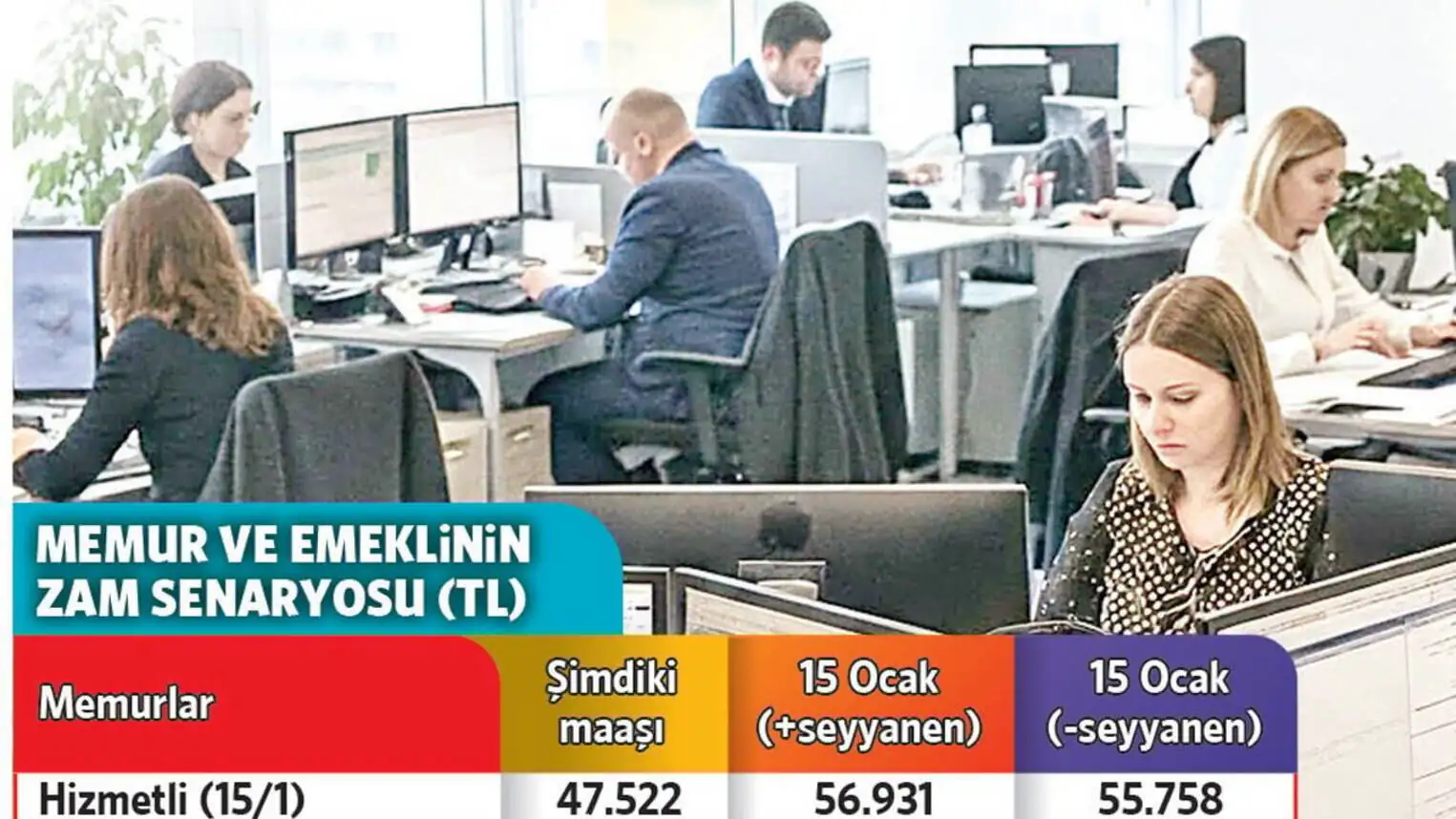 Memur ve emekli maaşları üzerine yapılan toplantılar. Memur ve emekli maaşları üzerine yapılan toplantılar.
