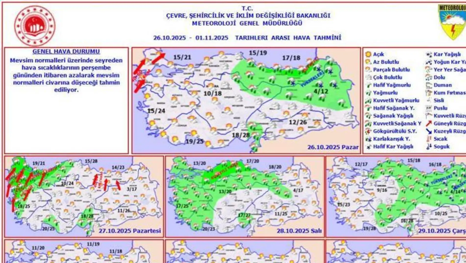 Farklı hava koşullarını gösteren bir harita. Farklı hava koşullarını gösteren bir harita.