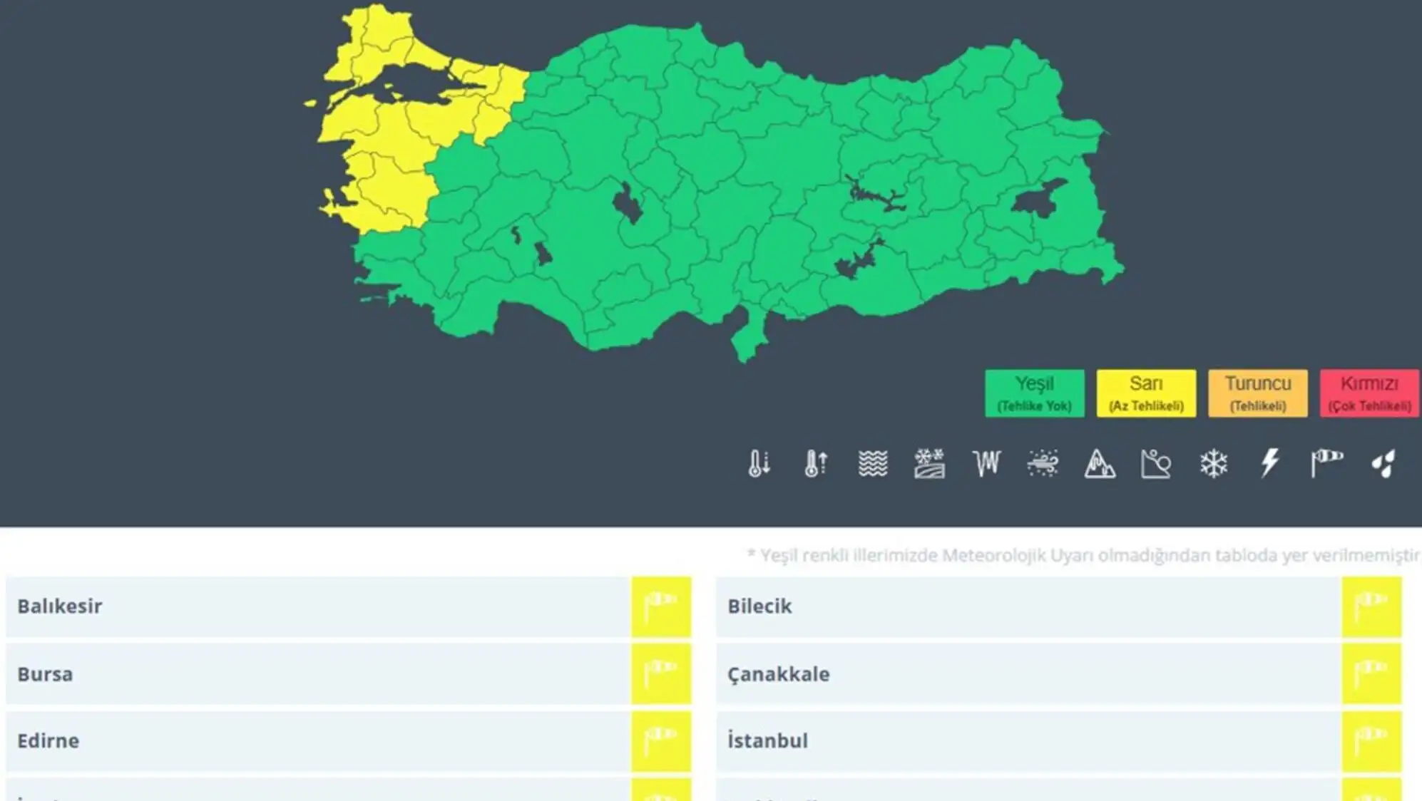 Farklı hava koşullarını gösteren bir harita Farklı hava koşullarını gösteren bir harita