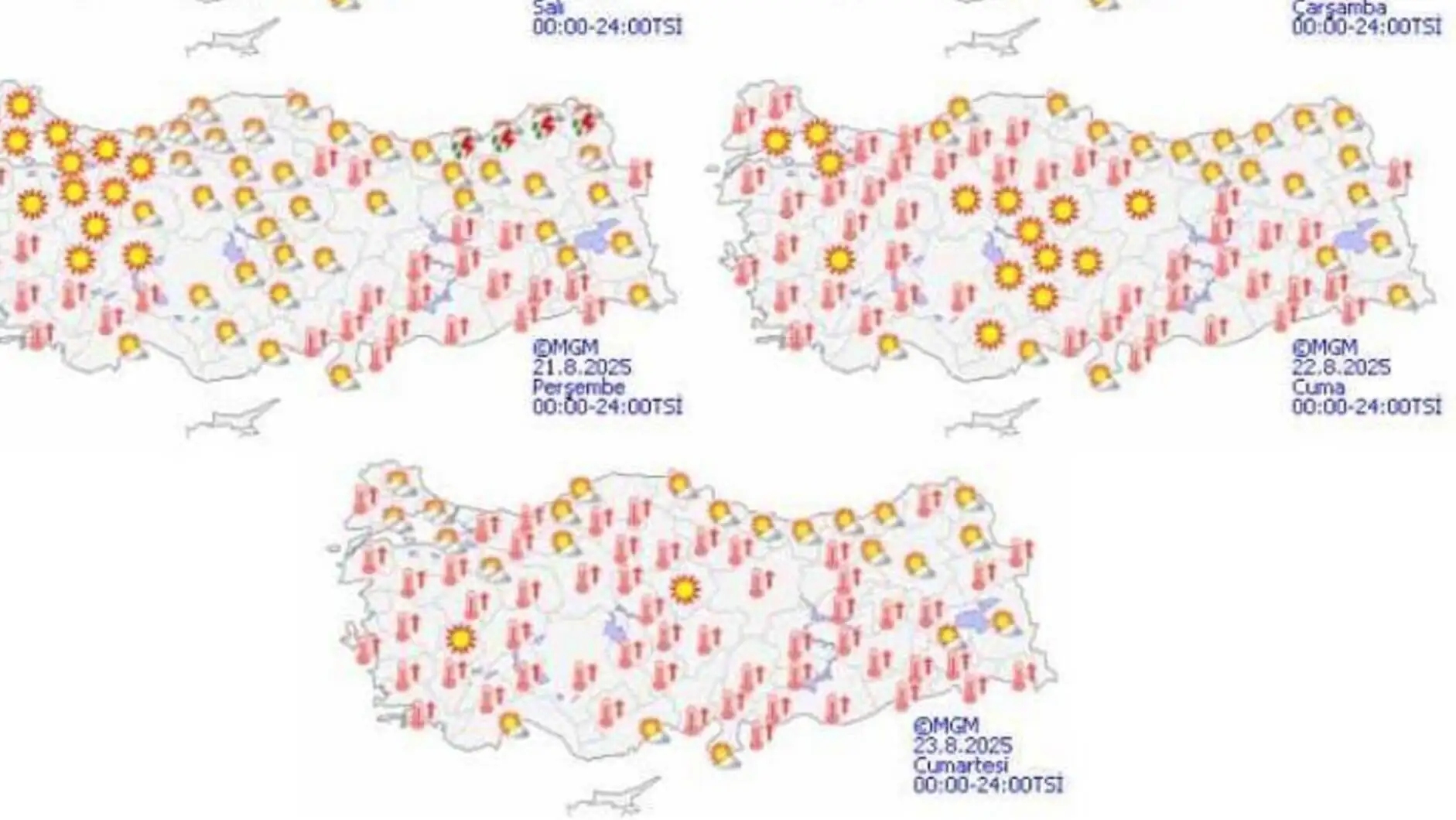 Weather map of Turkey.
