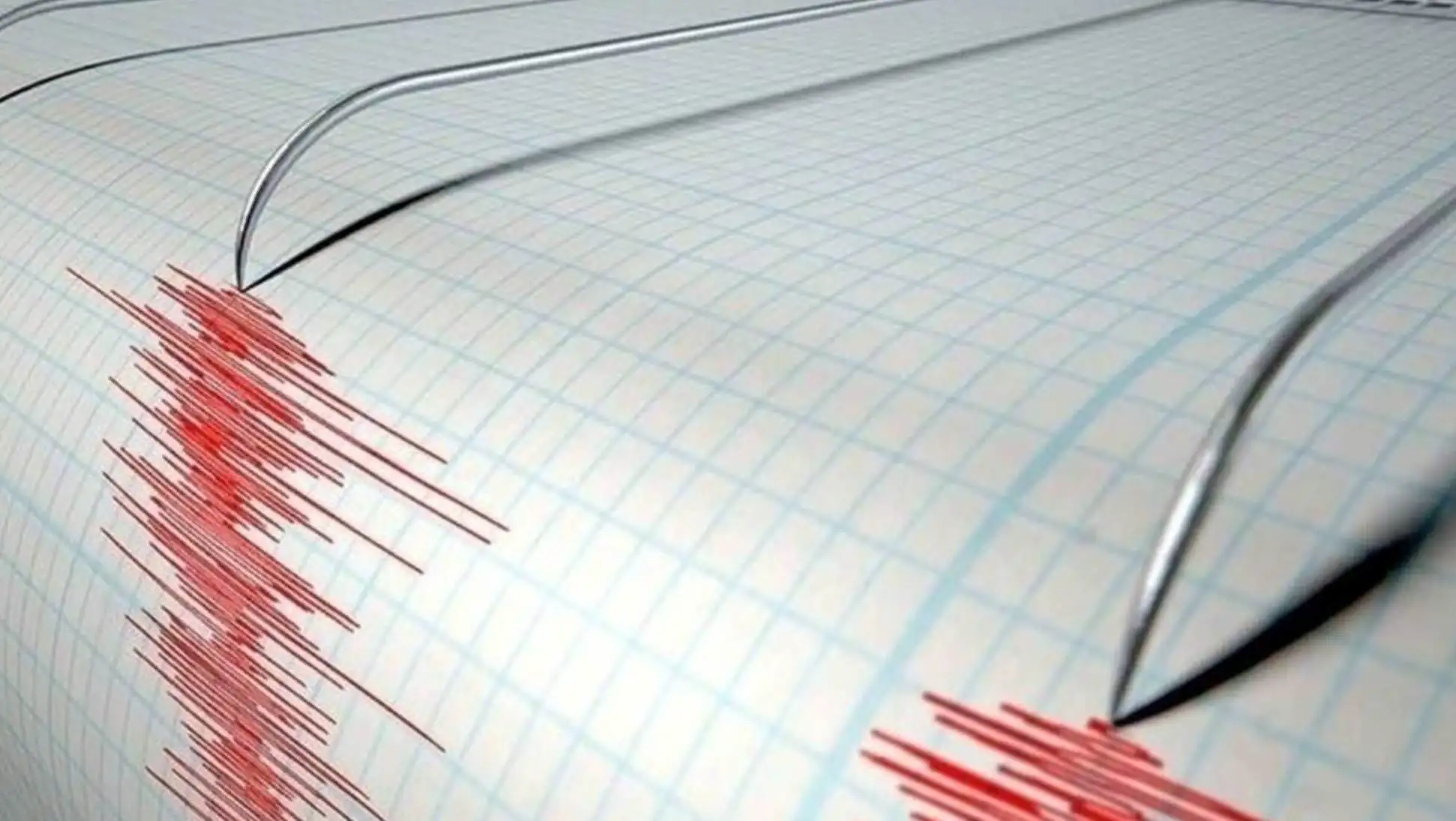 Graph about the earthquakes in Sındırgı. Graph about the earthquakes in Sındırgı.
