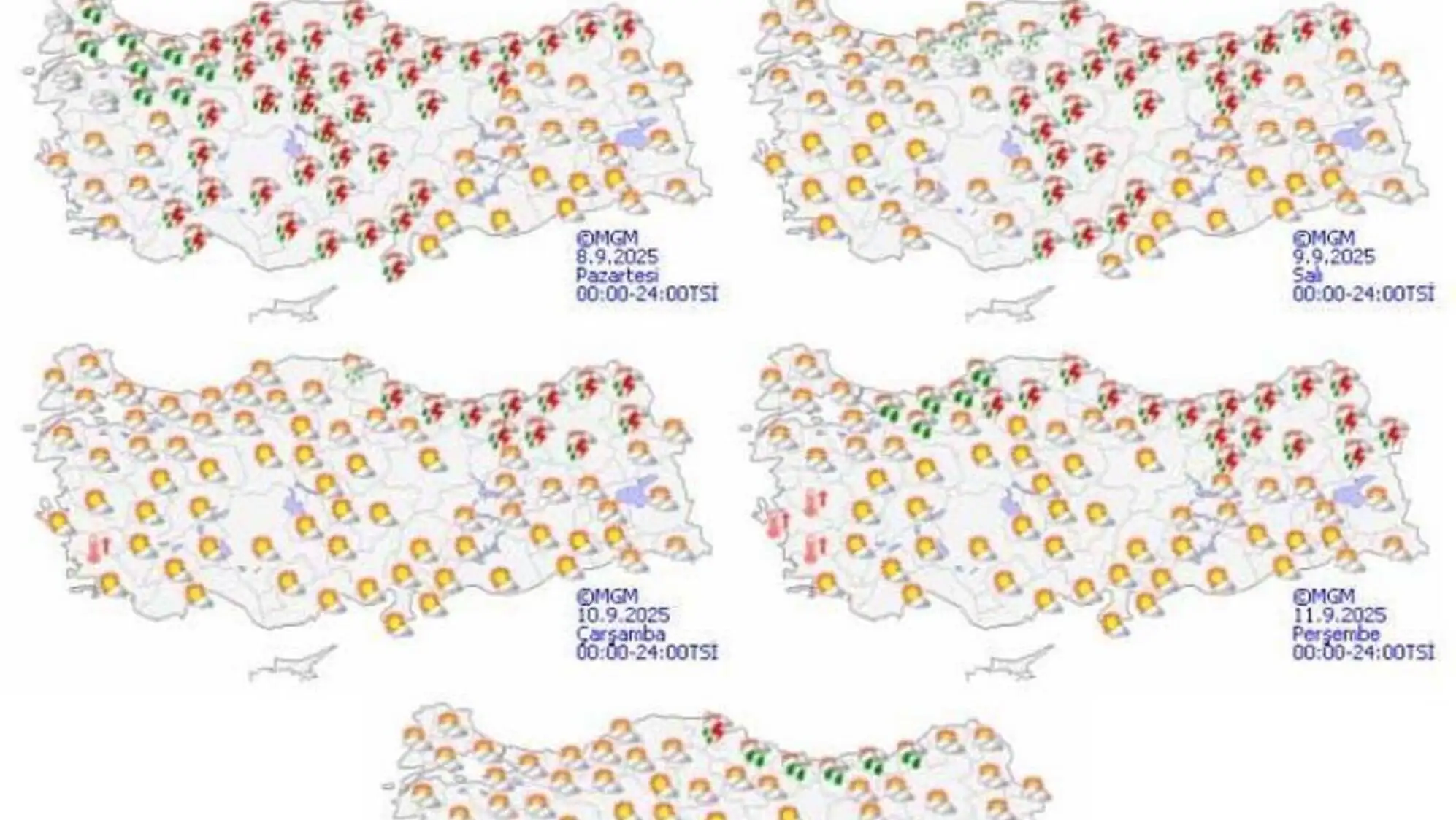 Weather forecast map of Turkey.
