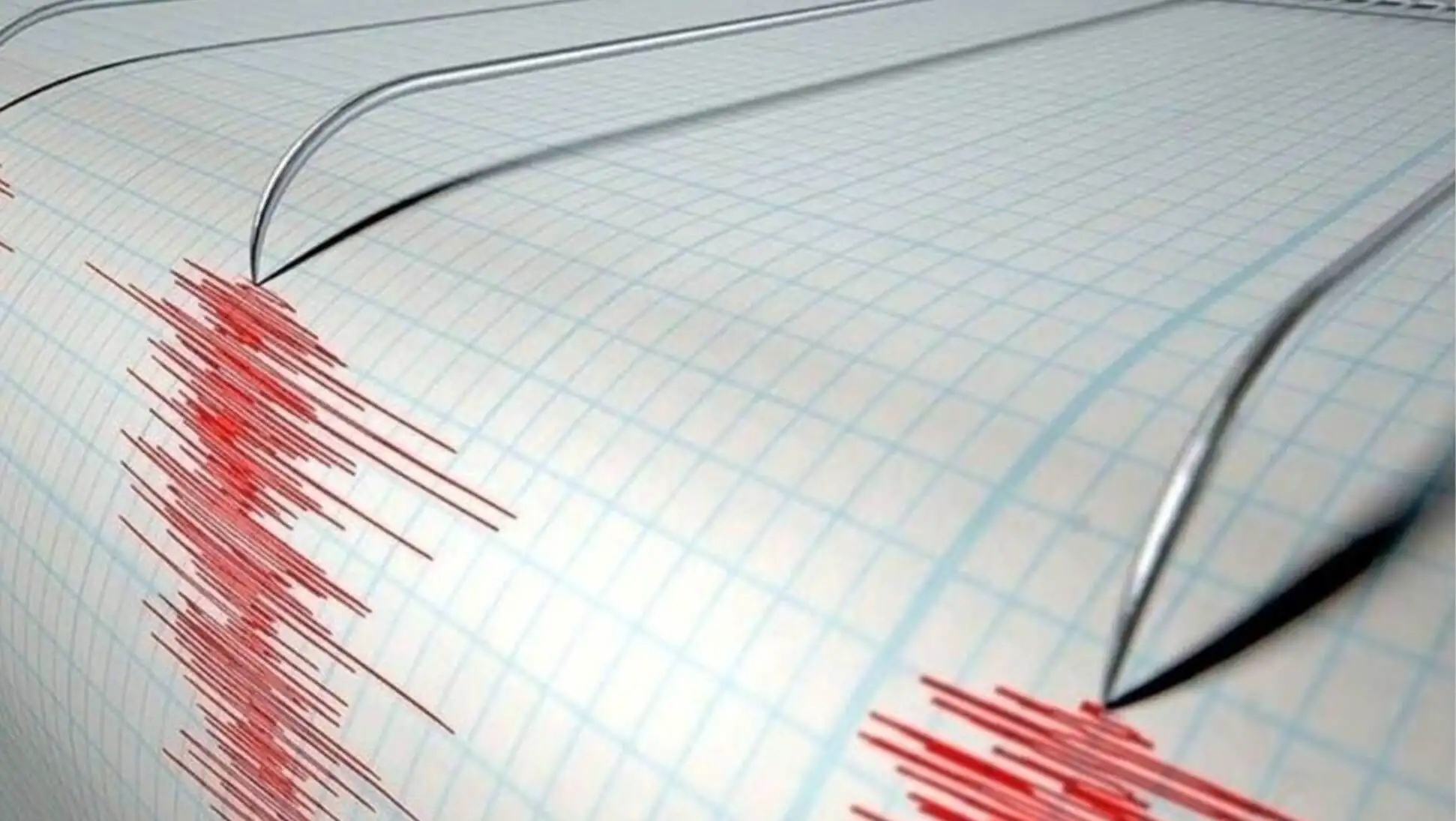Graph about earthquakes in the Aegean. Graph about earthquakes in the Aegean.