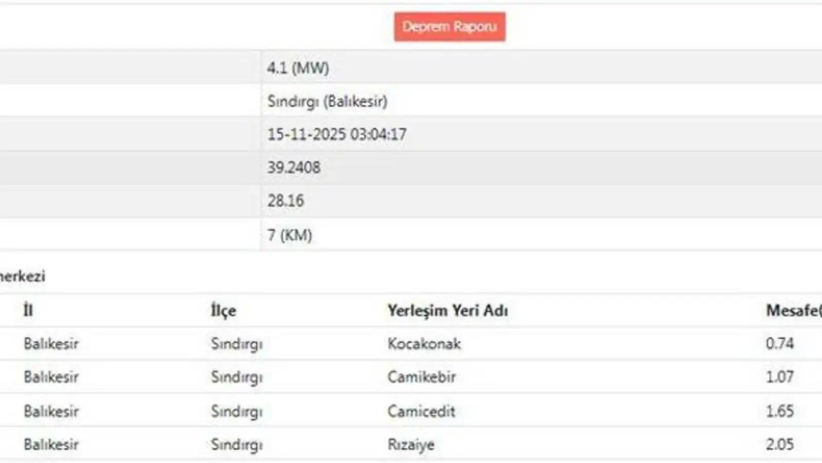 Bir bilgisayar ekranının görüntüsü.