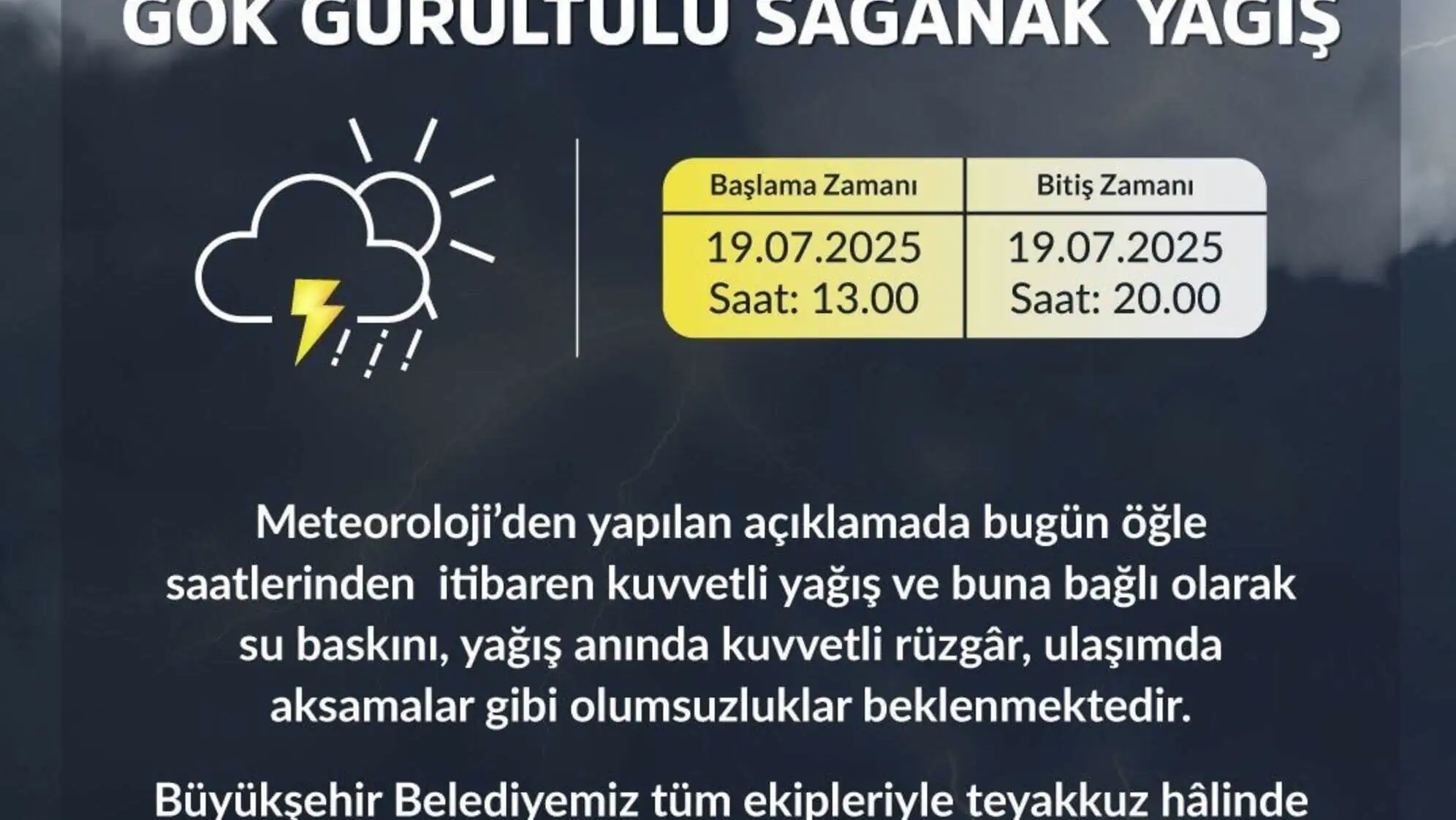 Hava durumu tahmini ekran görüntüsü.