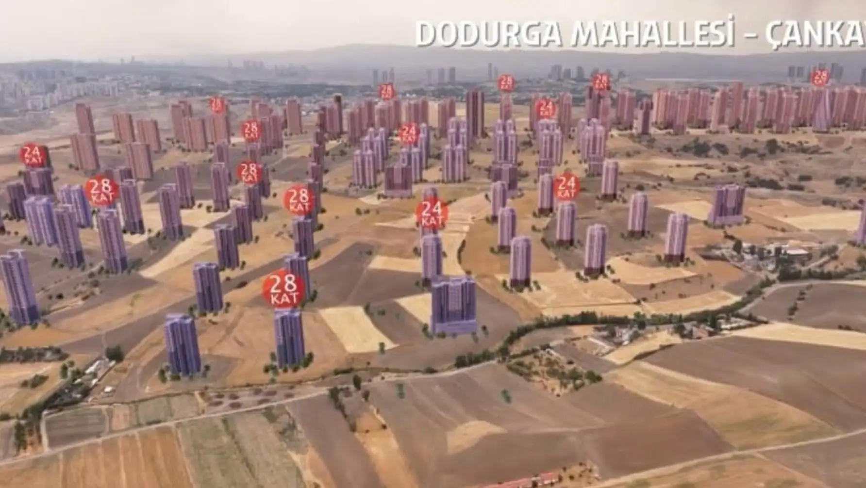 Aerial view of buildings in Dodurga, Ankara. Aerial view of buildings in Dodurga, Ankara.